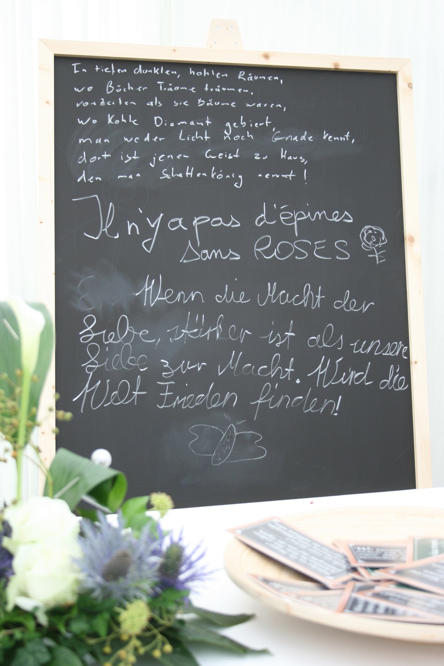 Wandtafel - Staffelei